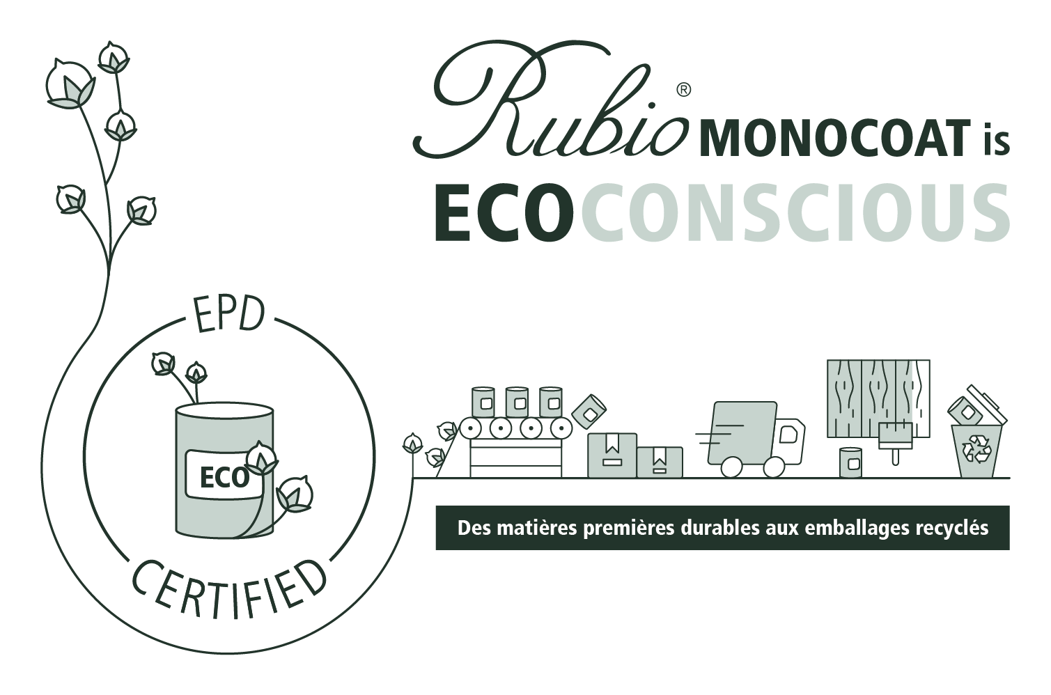 Rubio Monocoat est EcoConscious